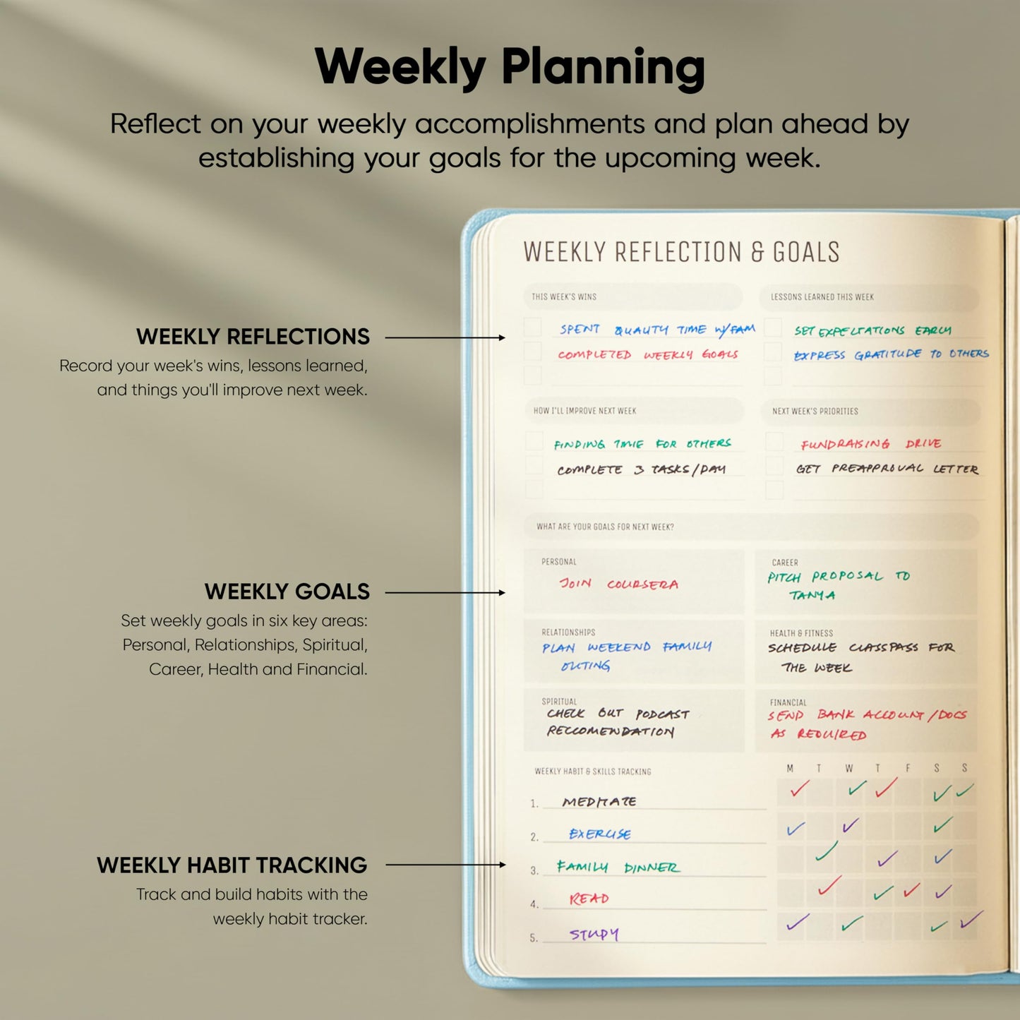 PRODUCTIVITY STORE Pro - Undated, 2026 Planner, 5.8” x 8.3” - The #1 Productivity Planner to Achieve Your 2026 Goals - Planner 2026-2027 - Blue - A5