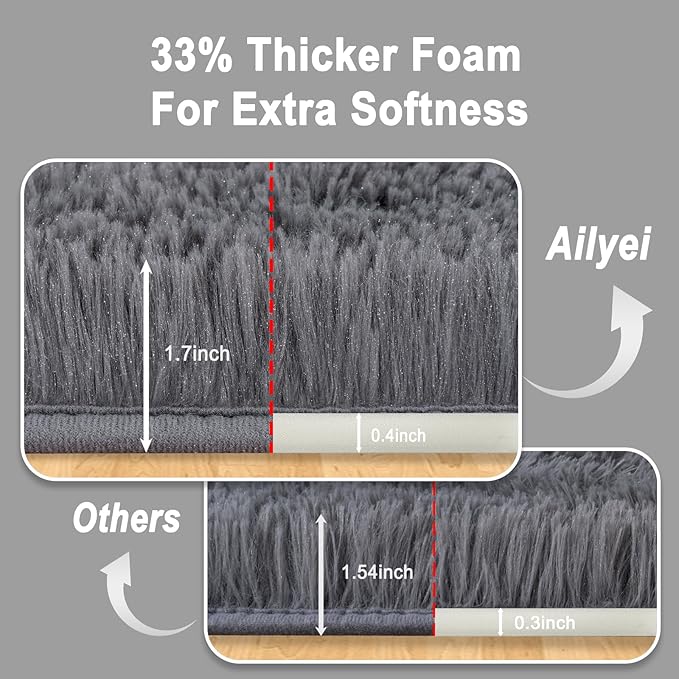 Ultra Soft Runner Rugs for Bedroom Hallways with Upgraded Non-Slip Rubber Backing & Thick Memory Sponge, 2 Packs 2x3 Feet Fluffy Shag Throw Area Rug for Bedside Dorm Dark Grey