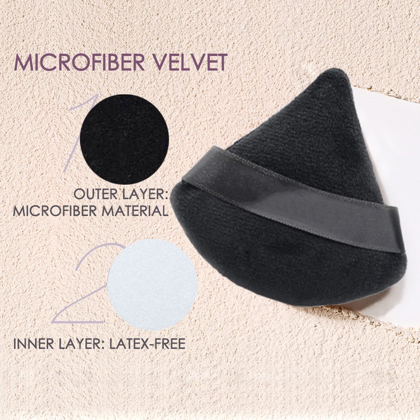 24 Pieces Powder Puff, Triangle Makeup Puff Cotton Powder Face Washable Body Powder Puff for Loose Powder Body Cosmetic Foundation Sponge Makeup Tool (24Black)