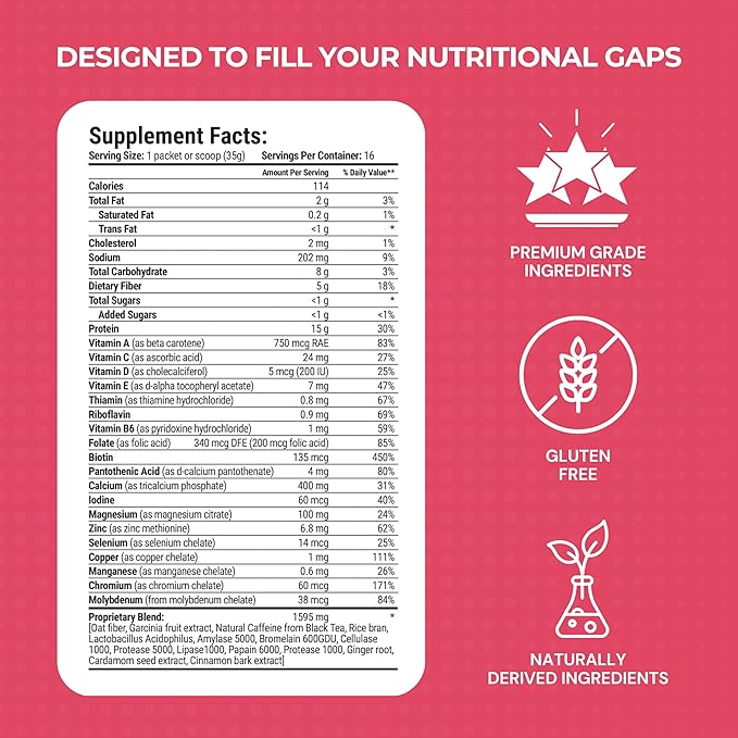 Thrive Protein Shake | 16 Packets (35g Each) | Gluten-Free, Pea Protein, Probiotics, Fiber & Digestive Enzymes | Supports Lean Muscle (16 Packets (Single Servings), Strawberry)