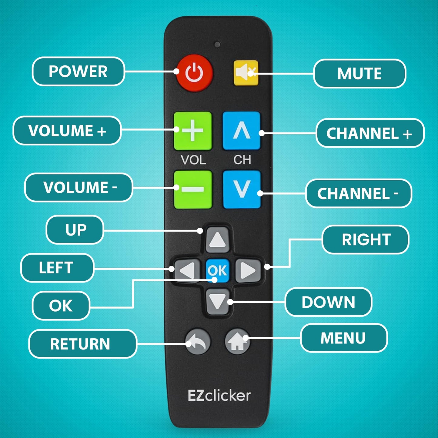 EZclicker Big Button Universal TV Remote (Black) Simple Easy to Use, Great for Seniors, Works with Major TV Brands (2xAAA Batteries Not Included)