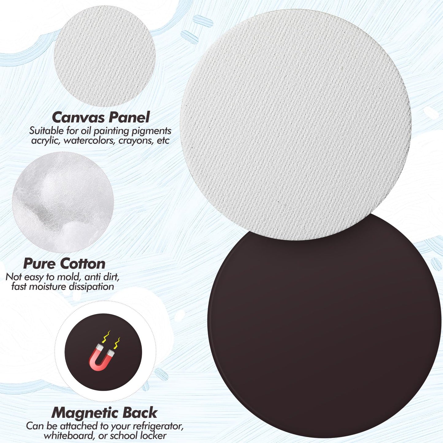 Engrowtic 50 Pcs Magnetic Painting Canvas Panel Mini Canvas Boards for Painting Mini Tile Art for Fridge Locker Art Crafts DIY(2.5 in,Round)