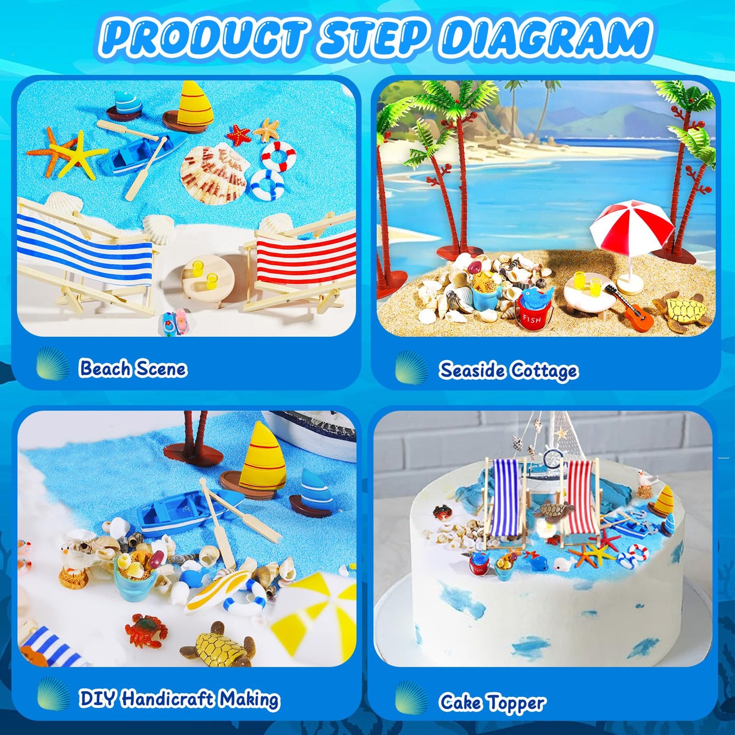 Pamonrueer 39 Pcs Miniature Summer Beach Accessories Ocean Diorama Supplies Sand Box Beach Theme Cake Decorations Sea Animal Figurines Shell Cake Topper Party Gifts Diorama Projects