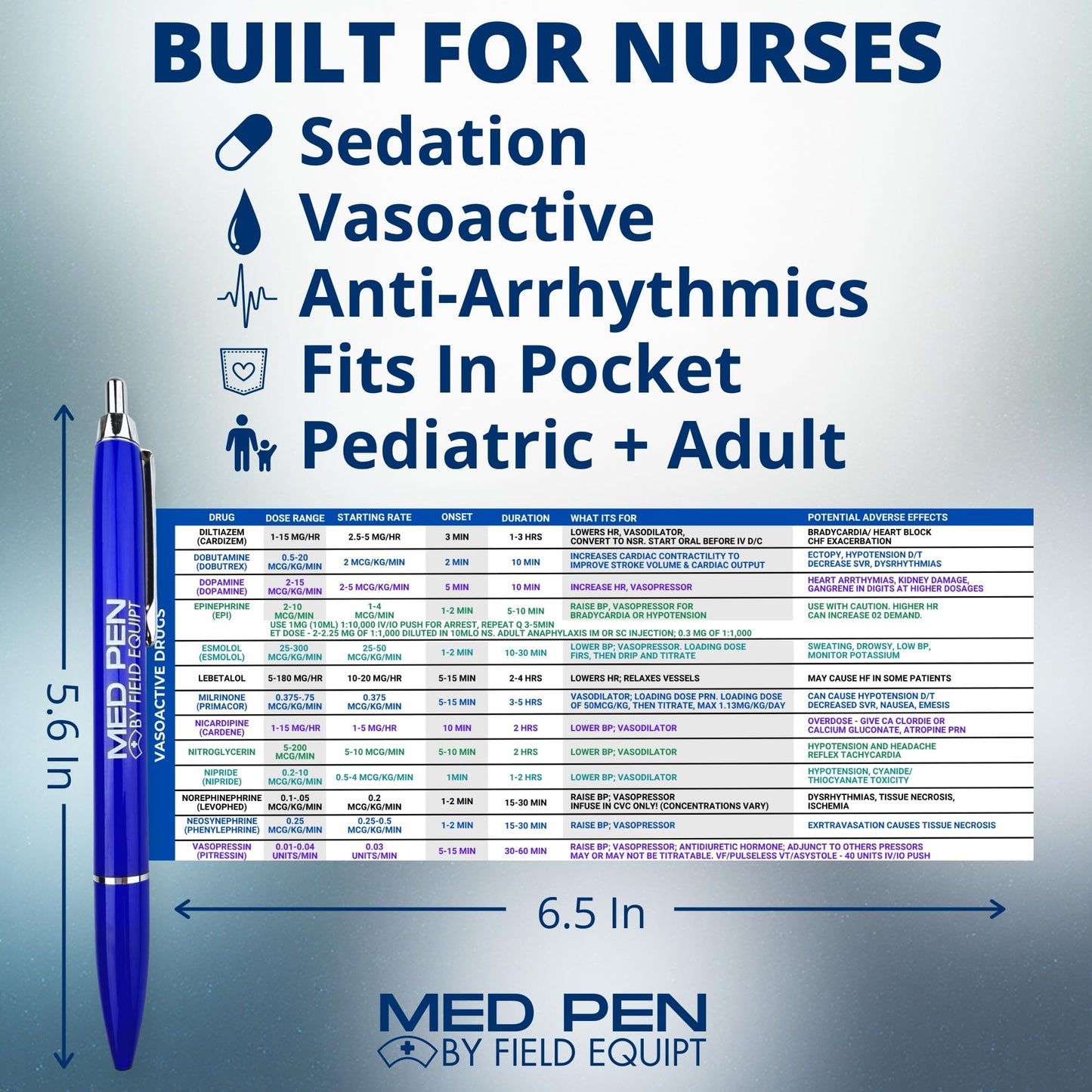 Field Equipt Med Pen Pens for Nurses, Retractable Cheat Sheet, Nursing School Essentials, Medical Assistant and Nurse Gifts for Women, 5 Pack (Blue)