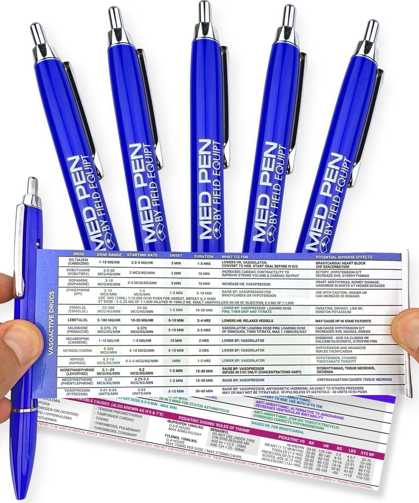Field Equipt Med Pen Pens for Nurses, Retractable Cheat Sheet, Nursing School Essentials, Medical Assistant and Nurse Gifts for Women, 5 Pack (Blue)