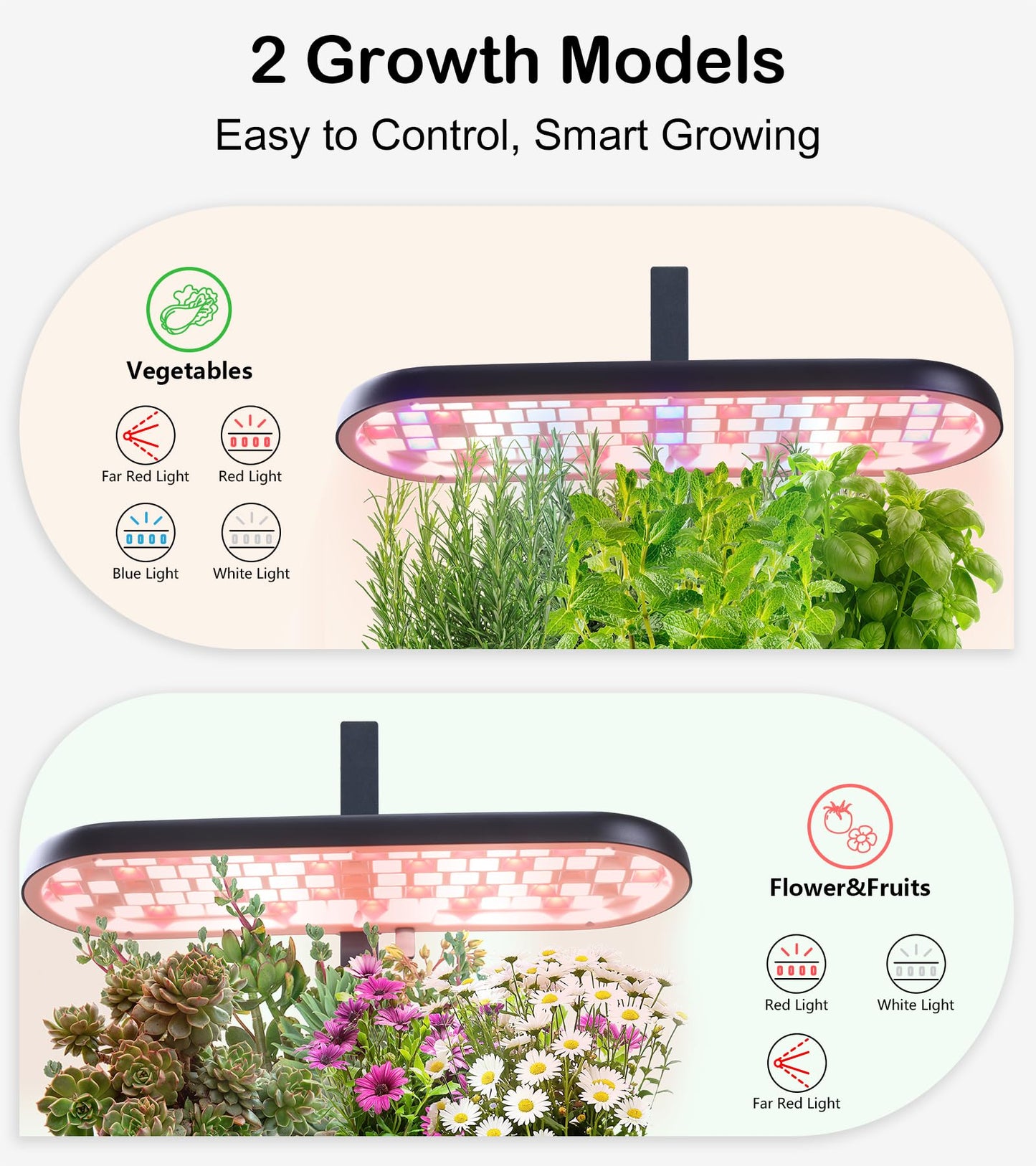 DRYADES Grow Lights for Indoor Plants, 20W Full Spectrum LED Grow Lamp for Indoor Garden with Intelligent Controller, Height Adjustable, Ideal for Home Desk Plant Lighting (Black, Metal Base)