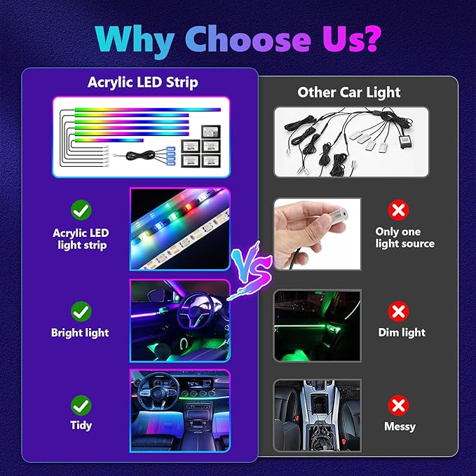 AMKI Dreamcolor Acrylic Interior LED Strip Light, Neon Light with Wireless APP Control, 10 in 1 Sub-Control Ambient Light Kit Accessories with DIY and Music Mode, 16 Million Colors