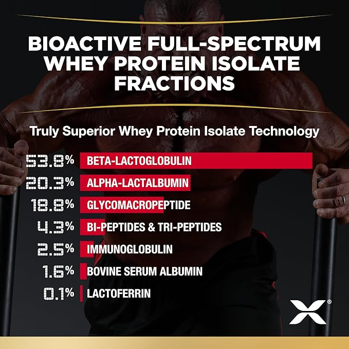 ALLMAX Nutrition - ISOFLEX Whey Protein Powder, Whey Protein Isolate, 27g Protein, Chocolate Peanut Butter, 5 Pound