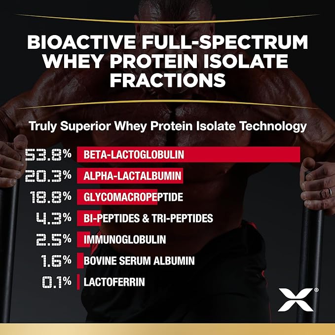 ALLMAX Nutrition ISOFLEX Whey Protein Isolate, Caramel Macchiato - 2 lb - 27 Grams of Protein Per Scoop - Zero Fat & Sugar - 99% Lactose Free - Gluten Free & Soy Free - Approximate 30 Servings