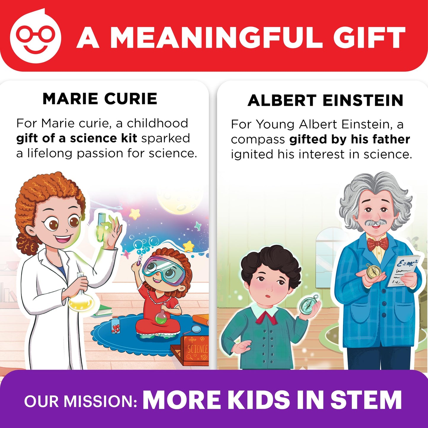 Doctor Jupiter My First Science Kit for Kids Ages 4-5-6-7-8 | Easter, Birthday Gift Ideas for 4+ Year Old Boys & Girls | Toy Stem Kit with 100+ Experiments | Learning & Educational Projects