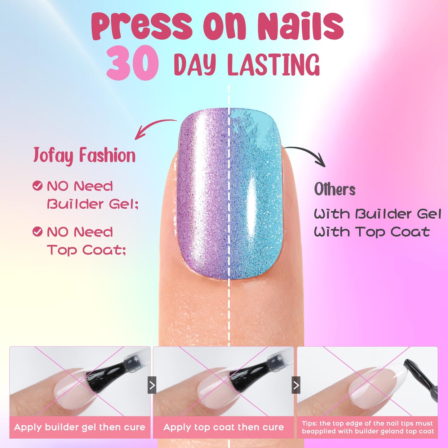 Press on Nails Short - 5 Styles Unique Two-color Ombre Square Cat Eye Press on Nails, Bt Art Box Press On Nails, Soft Gel x Coat Nails False Nails in 16 Sizes - 160 PCS Stick On Nails Kit