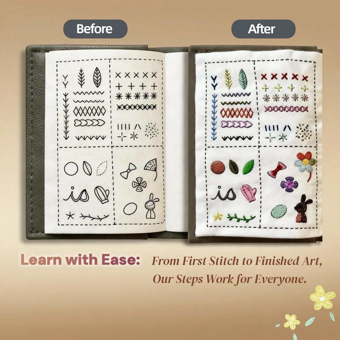 2026 Upgraded Embroidery Stitch Book & Complete Kit for Beginners | Includes Embroidery Hoop,86 Tools,65 Water-Soluble Patterns & 106 Stitches With Guides,Portable Craft Set for Adults & DIY Lovers