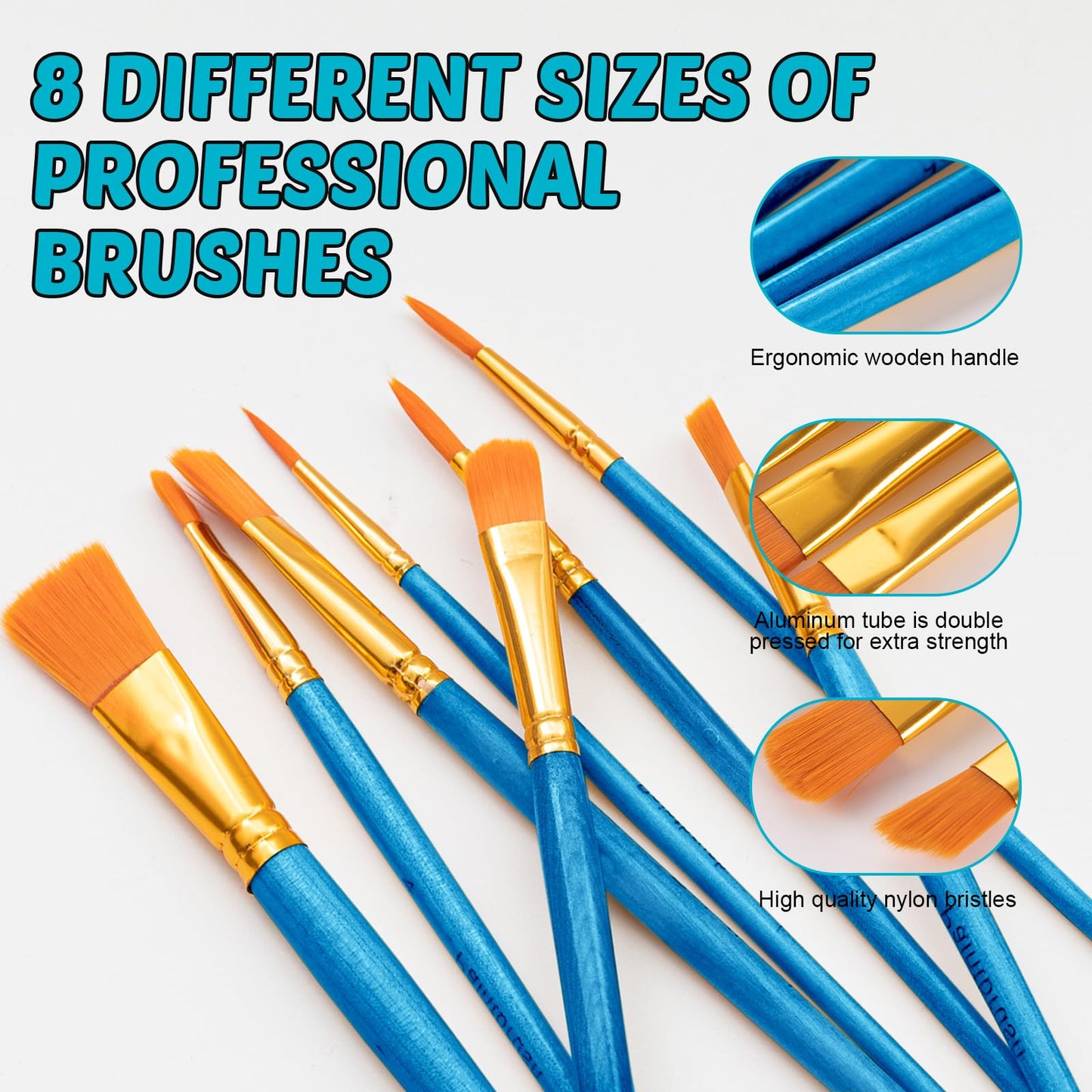 Inburit Art Paint Set for Kids, Painting Supplies Kit with 5 Canvas Panels, 8 Brushes, 18 Acrylic Paints, Multi-Function Table Easel, Etc, Premium Acrylic Paint Set for Students, Kids and Beginner.