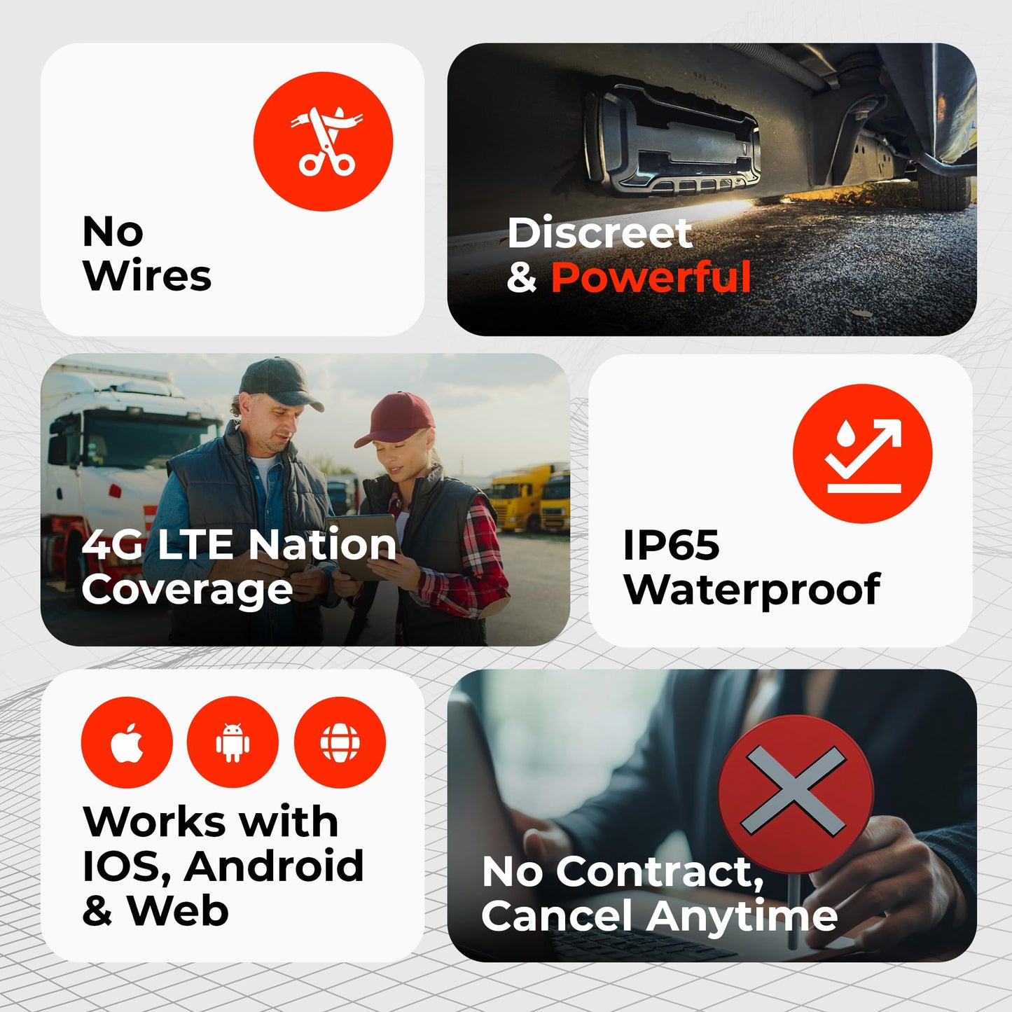 Hidden Magnetic GPS Tracker (USA Tech) – Up to 6-Month Battery, Real-Time Tracking, Geofence & Speed Alerts, Subscription Required