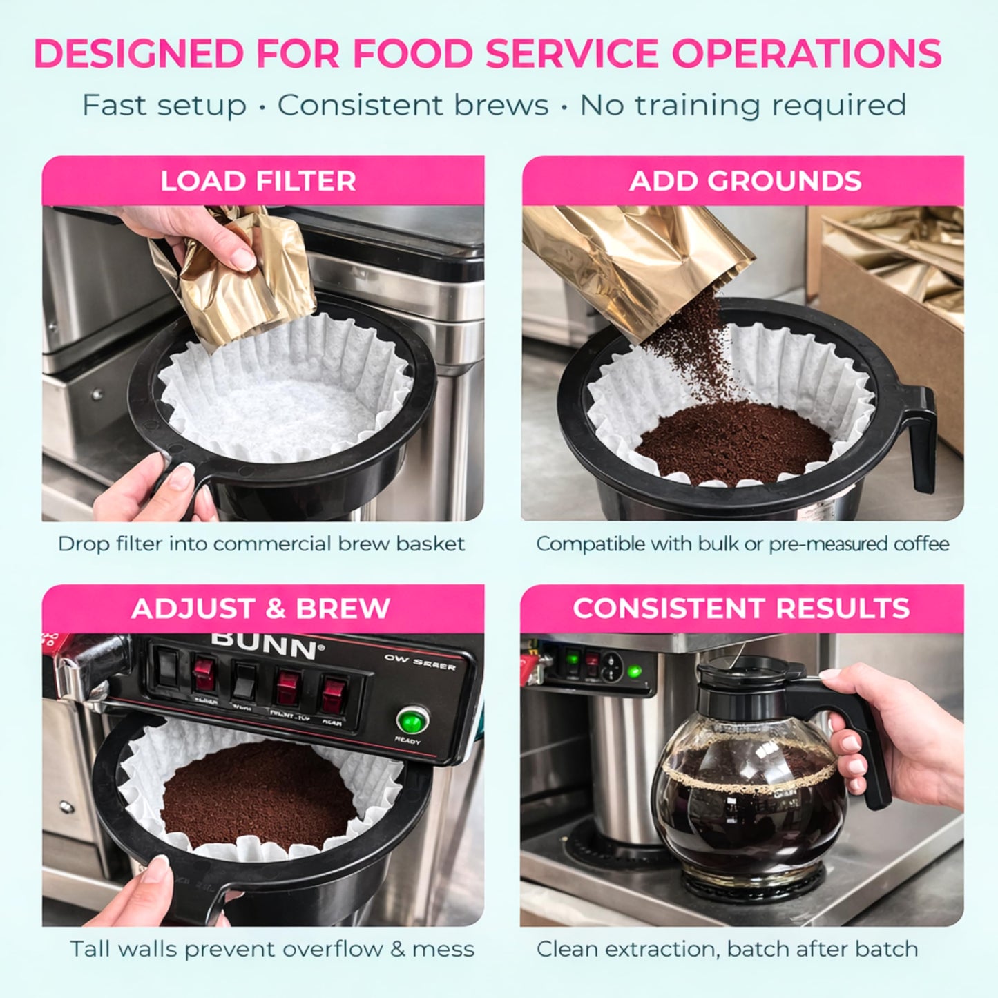 Katy’s Large Commercial Coffee Filters (9.5” x 4.5”) for 12-Cup BUNN, Fetco & Curtis Coffee Machines – Tall Walls, No Ground Overflow – Premium Filters for Businesses (Bulk Pack)