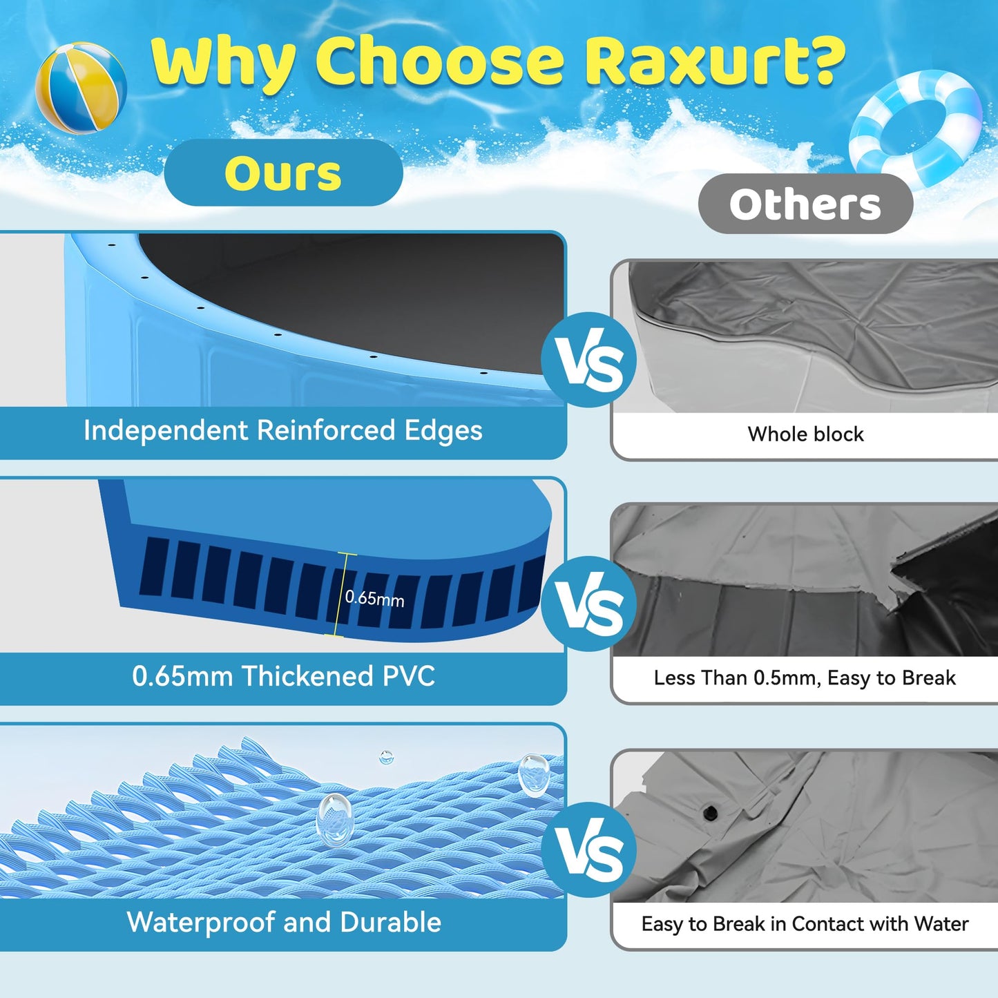 Raxurt Dog Pool with Sprinkler, 97'' Foldable Dog Pools for Large Dogs, 2-in-1 PVC Non Slip Pet Bathing Tub for Outdoor Backyard, Blue