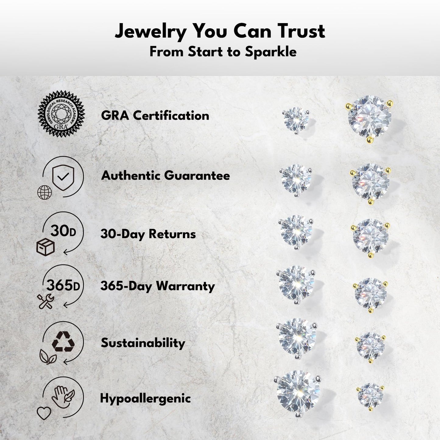 KRKC 1-2ct Moissanite Stud Earrings, D Color VVS1 Clarity, Lab Created Diamond Stud Earring for Women, 14K White Gold S925 Sterling Silver Earrings Friction Back for Women Men, Hypoallergenic