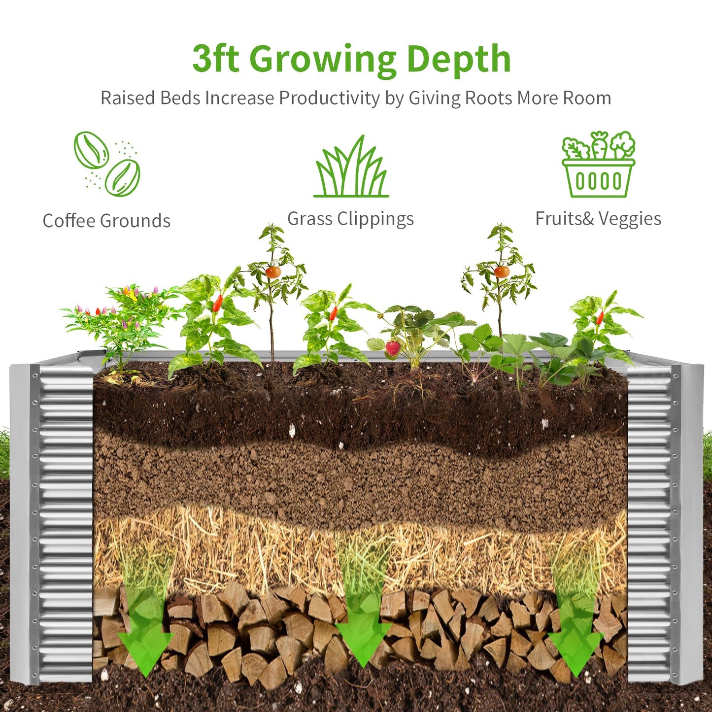 Land Guard 8x4x3ft Rectangular Galvanized Raised Garden Beds, Large-Capacity Metal Planter Box Outdoor, Durable Deep Raised Garden Bed 3ft Tall, Raised Beds for Gardening Vegetables, Classic Silver