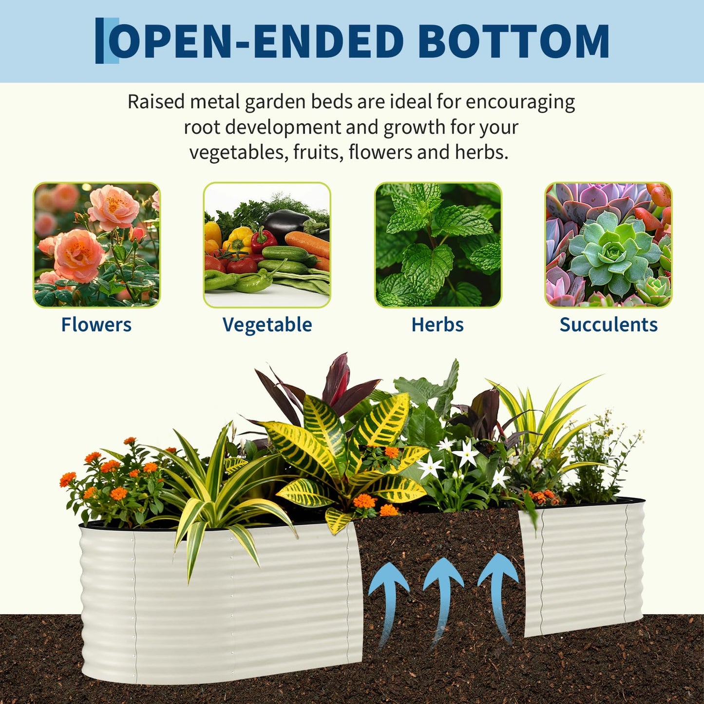 Garvee 2 Pack Galvanized Raised Garden Beds - 8x2x1.5ft Planter Box for Vegetables, Flowers, Rust-Resistant Garden Box, Easy Assembly Raised Beds, Durable Planters for Outdoor Plants, Beige