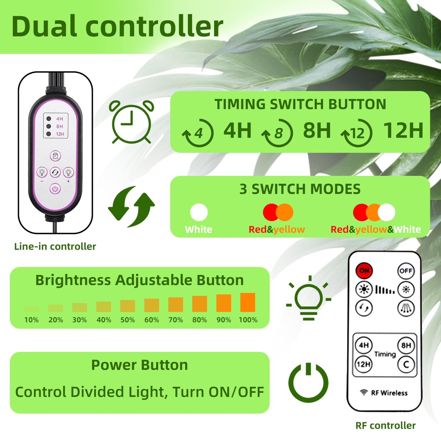 Grow Lights with Stand for Indoor Plants
