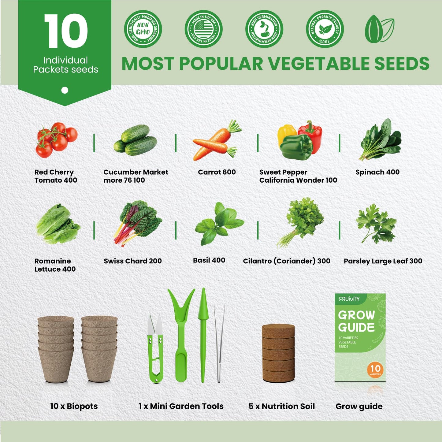 Fruivity 10 Heirloom Seeds Variety Pack - 3200+ Seeds for Planting Vegetables, Indoor Outdoor Garden Seed Starter Kit, Easter Unique Gift for Mother, Women, Mom, Friend, Her