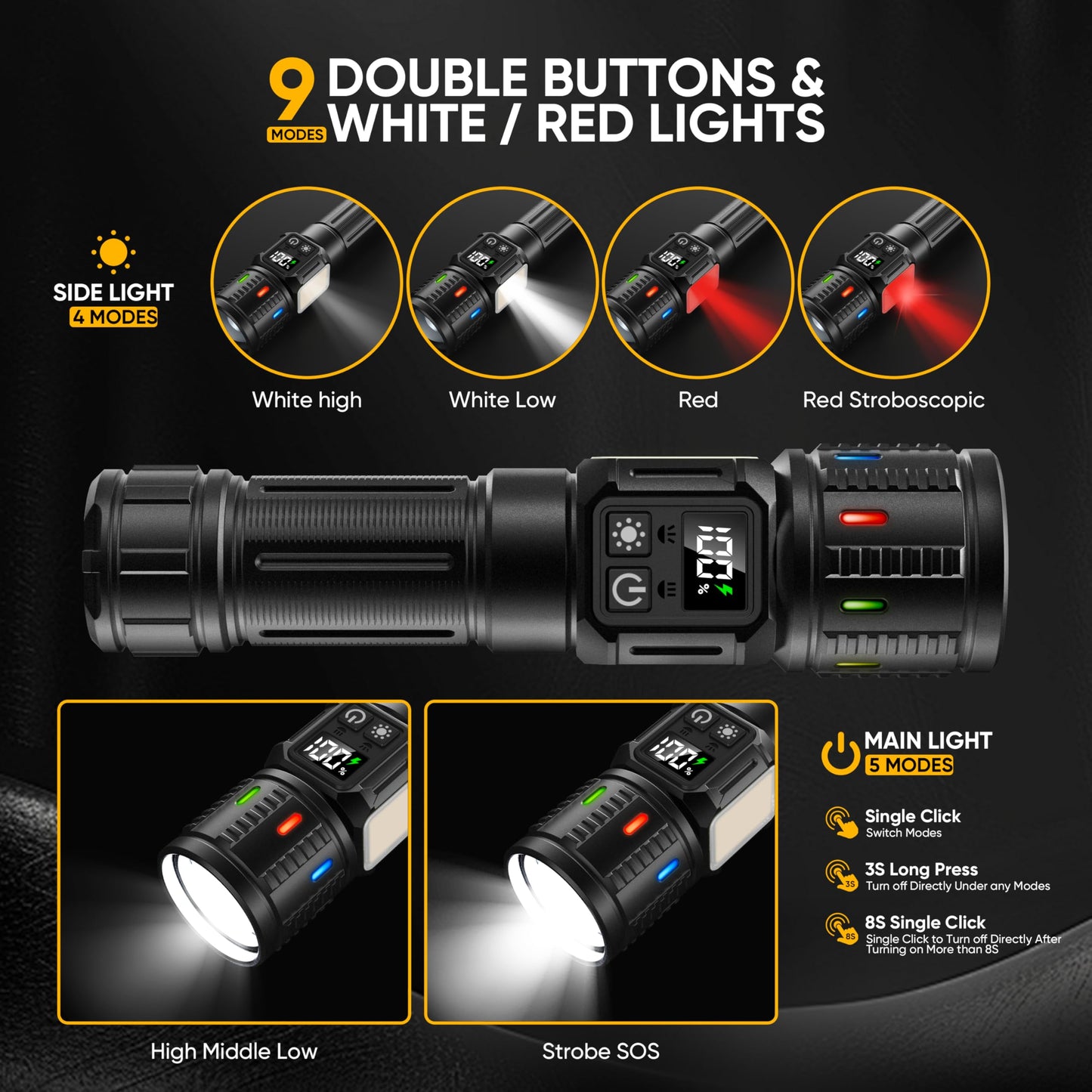 lesusnicy Rechargeable Flashlights High Lumens 100,000, Super Bright LED Flash Light Long Lasting USB C LCD Display, Dual Light Source & Buttons with Red Light, for Camping Hiking Emergency Home Gift