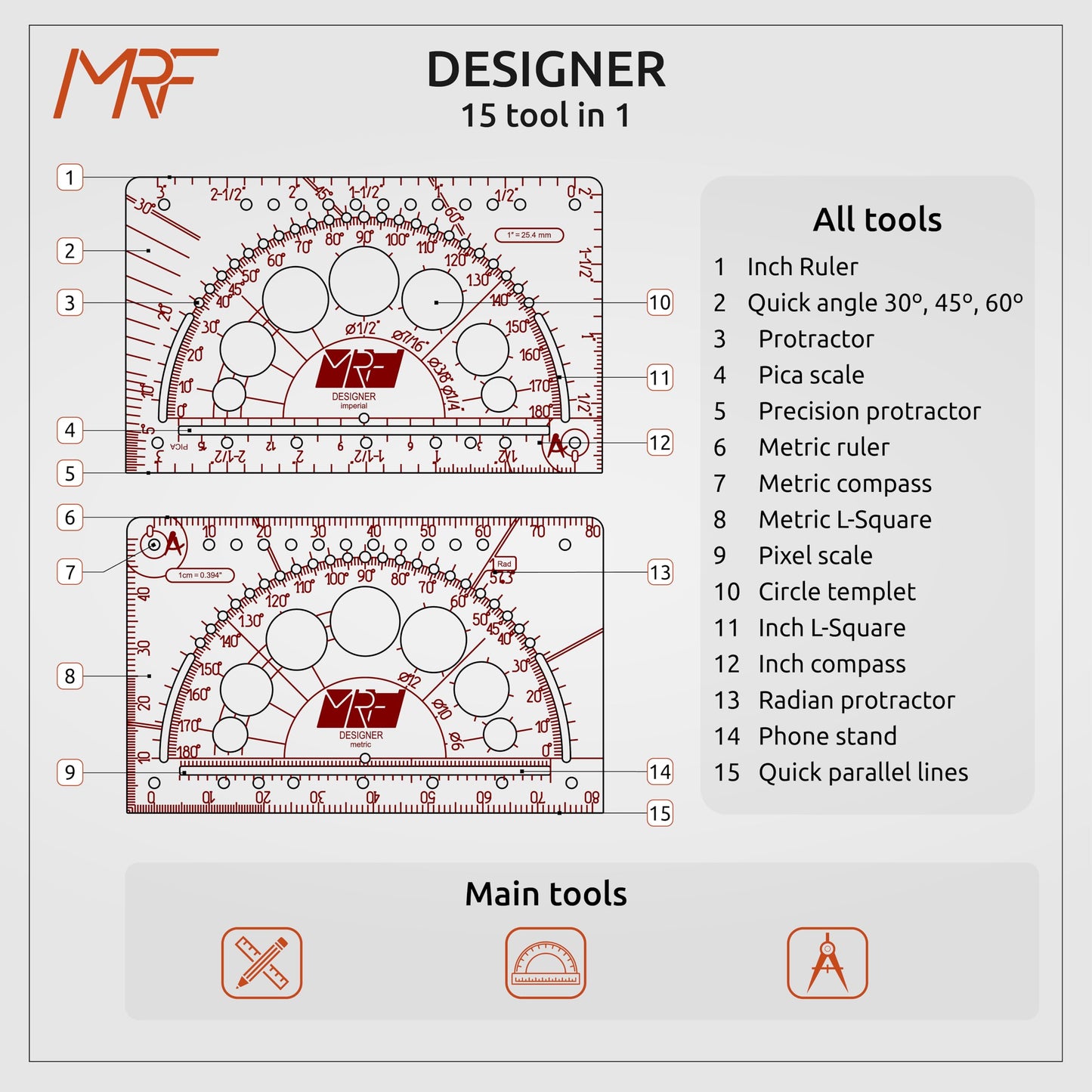 MRF Card Multitools Designer – 15-in-1 Credit Card Multitool Ruler – Aluminium Wallet Multitool Card for Architects, Engineers & Designers – Pocket Multi Tool, Dual Scale, TSA Approved