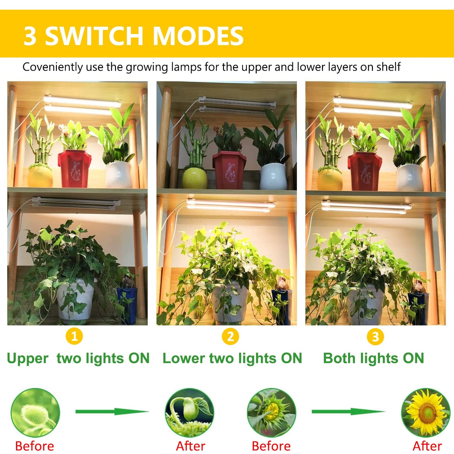 Grow Light Strips, Plant Lights for Indoor Plants Full Spectrum Growing Lamp with Auto On & Off Timer,3/6/12H Timer, 192 LEDs/ 10 Dimmable Levels Sunlike for Seedings Hydroponics