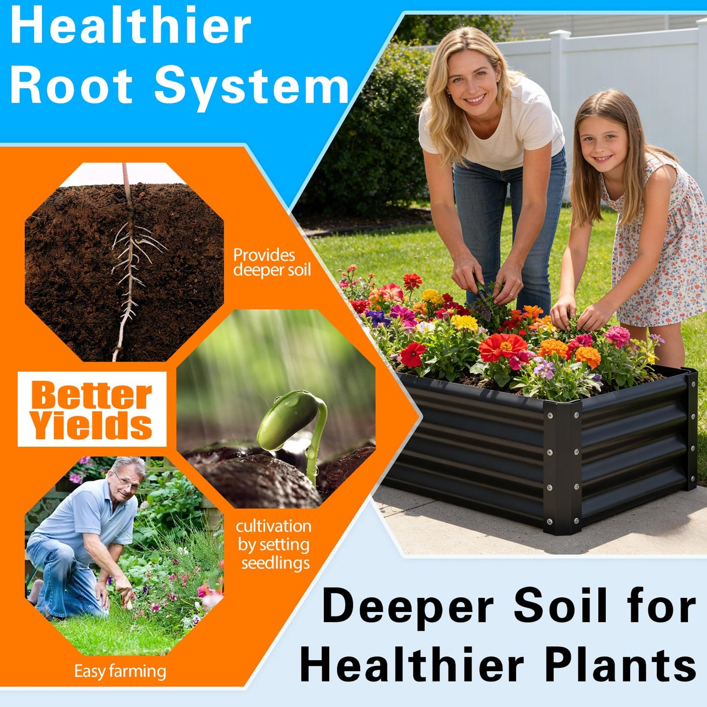 Wirewonders Yardbliss Raised Garden Bed 2 Pack 6x3x1FT, Premium Galvanized Raised Garden Bed, Large Raised Garden Bed Outdoor for Deep-Rooted Vegetables, Flowers, Green and Herbs, Black