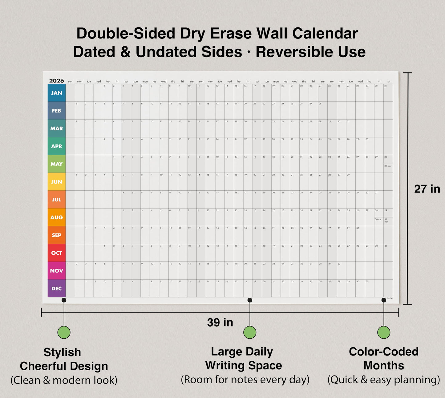 Dry Erase Wall Calendar 2026, 27×39 in — Double-Sided Yearly Planner (Dated & Undated), Reusable Write & Wipe, Large Wall Planner for Home, Office, Classroom — Rolled Poster.