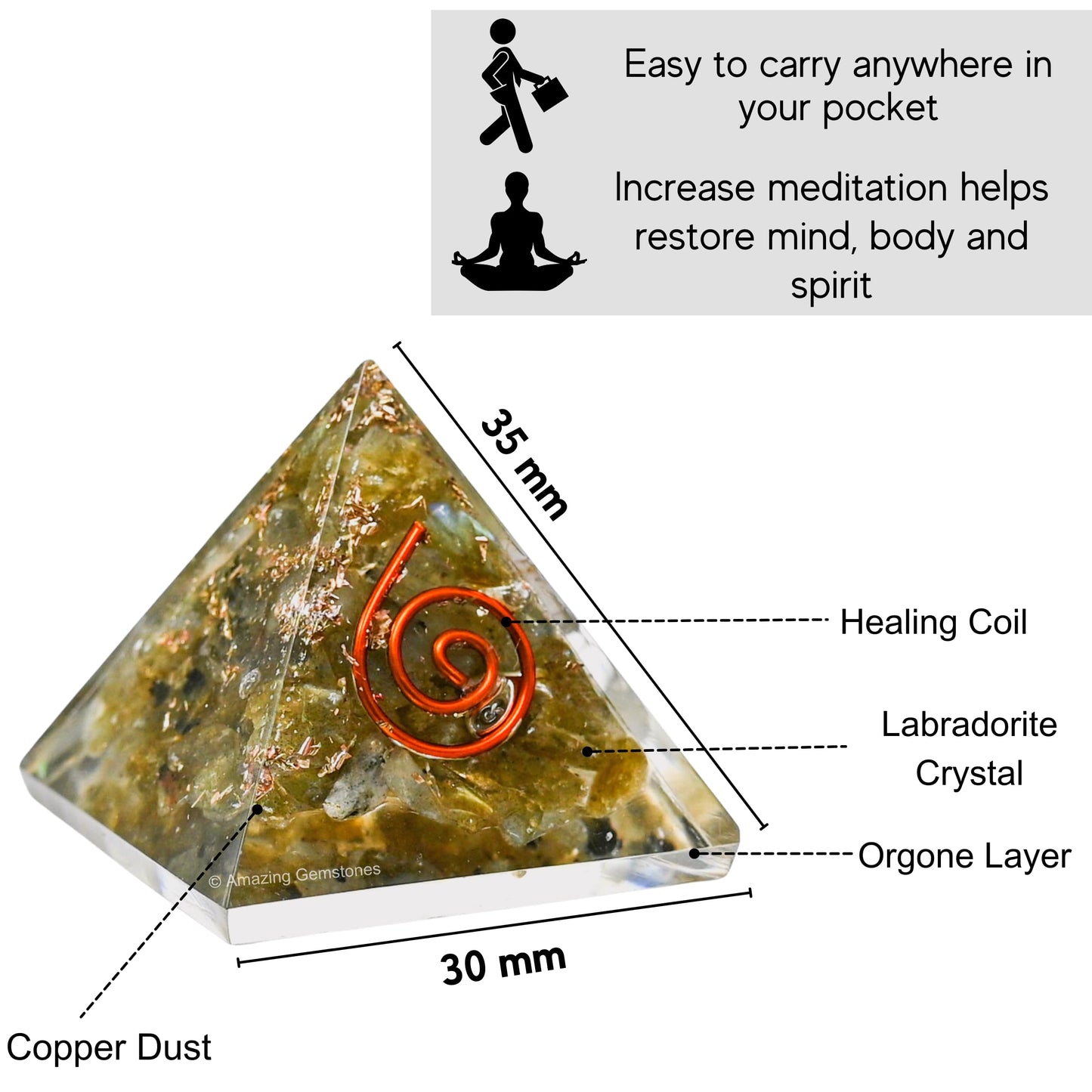 Amazing Gemstone Labradorite Orgone Pyramid - 30mm Small Orgonite Pyramids with Crystals and Healing Stones - Authentic Organite Gifts
