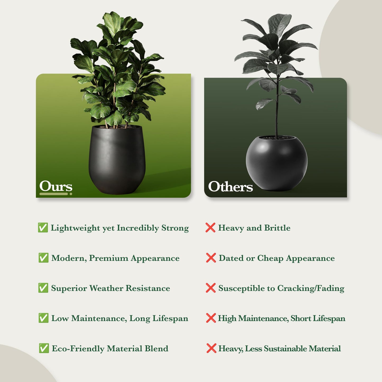 DTY Premium Mt Wilson Tall Tapered Fiberstone Planter for Indoor Outdoor Use, Modern Large Olive Tree Pot with Drainage Hole, Includes 2 Coco Mats. Black, Large 20.1'' D x 21.9'' H. 15.4” Pot Opening