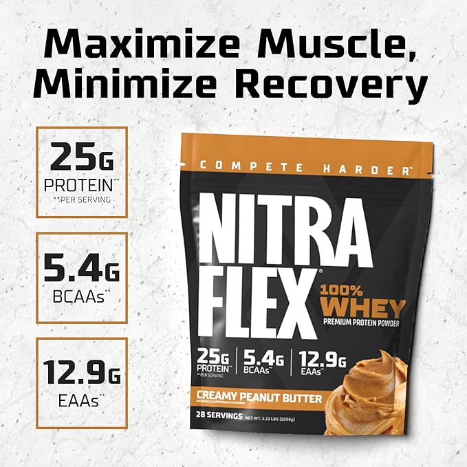 GAT SPORT Nitraflex Milk Chocolate Whey Protein Powder, GLP1 Support, BCAA's, EAAs, for Recovery, Men & Women, 2lbs