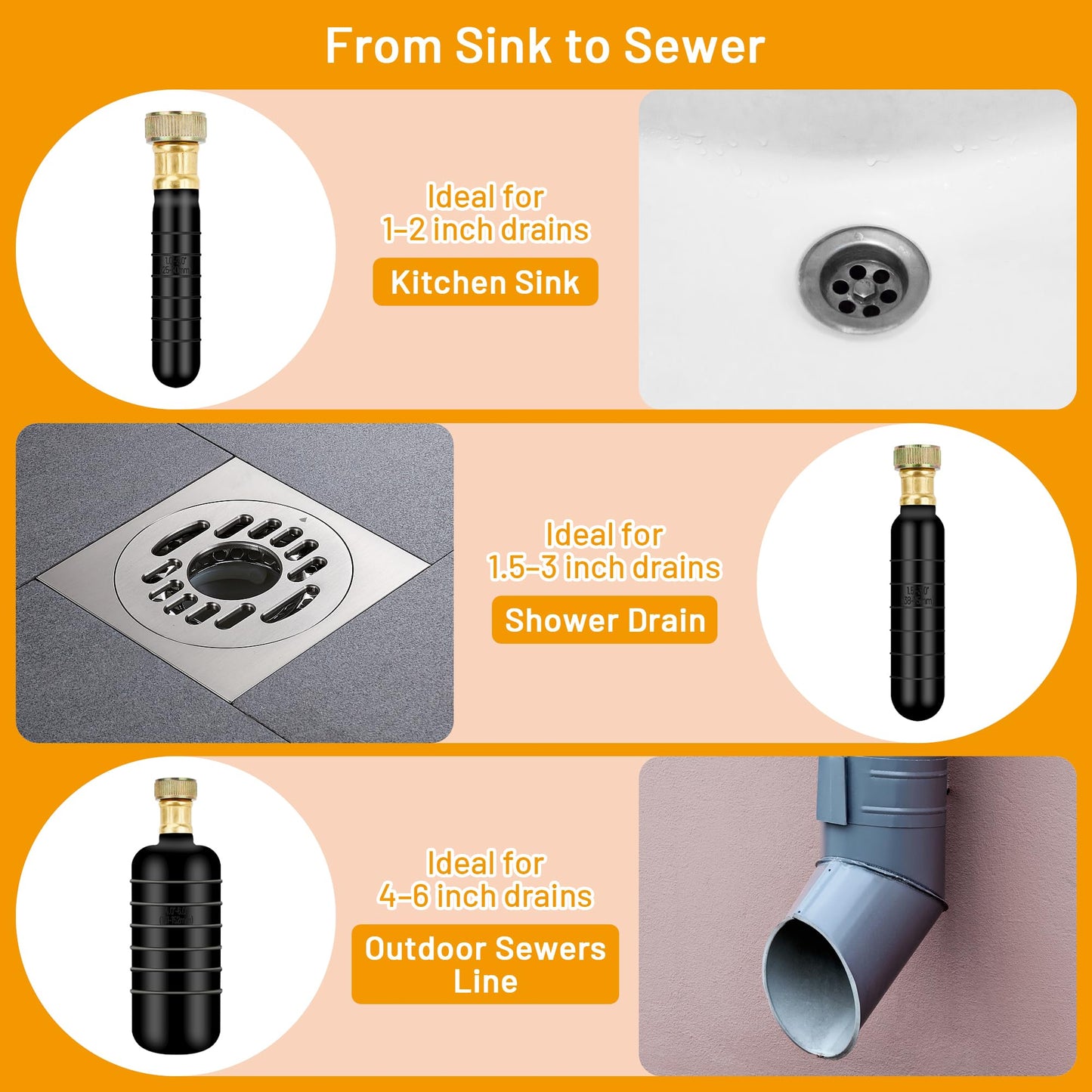 3 Pcs Drain Cleaning Bladder Kit, Rubber Drain Cleaner Bladder Unclogger Tool for Bathroom Sinks, Showers, Swimming Pool Drains, Kitchen Sinks, Fits 1" to 6" Pipes