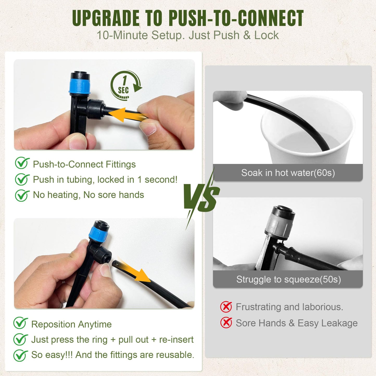 Push-to-Connect Drip Irrigation System Kit, Complete Premium Garden Watering System with 50FT 1/2" Mainline, Leak-Resistant Quick Connect Fittings, Adjustable Drip Emitters for Raised Beds, Greenhouse