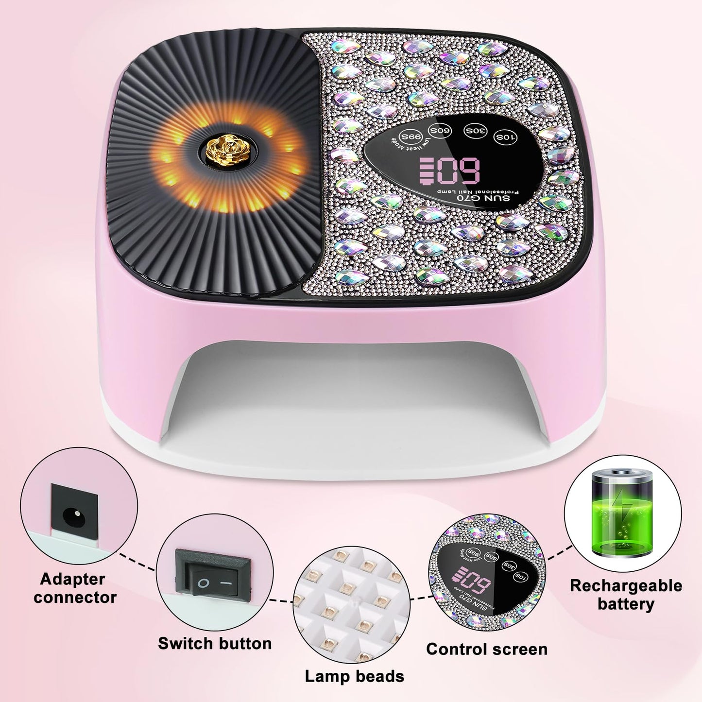 LIMEGIRL UV LED Nail Lamp Kit for Gel Polish Professional Fast Curing Pink Dryer Light Set with 4 Timer Settings Cordless Rechargeable Nail Art Cure Machine with UV Gloves for Manicure Pedicure