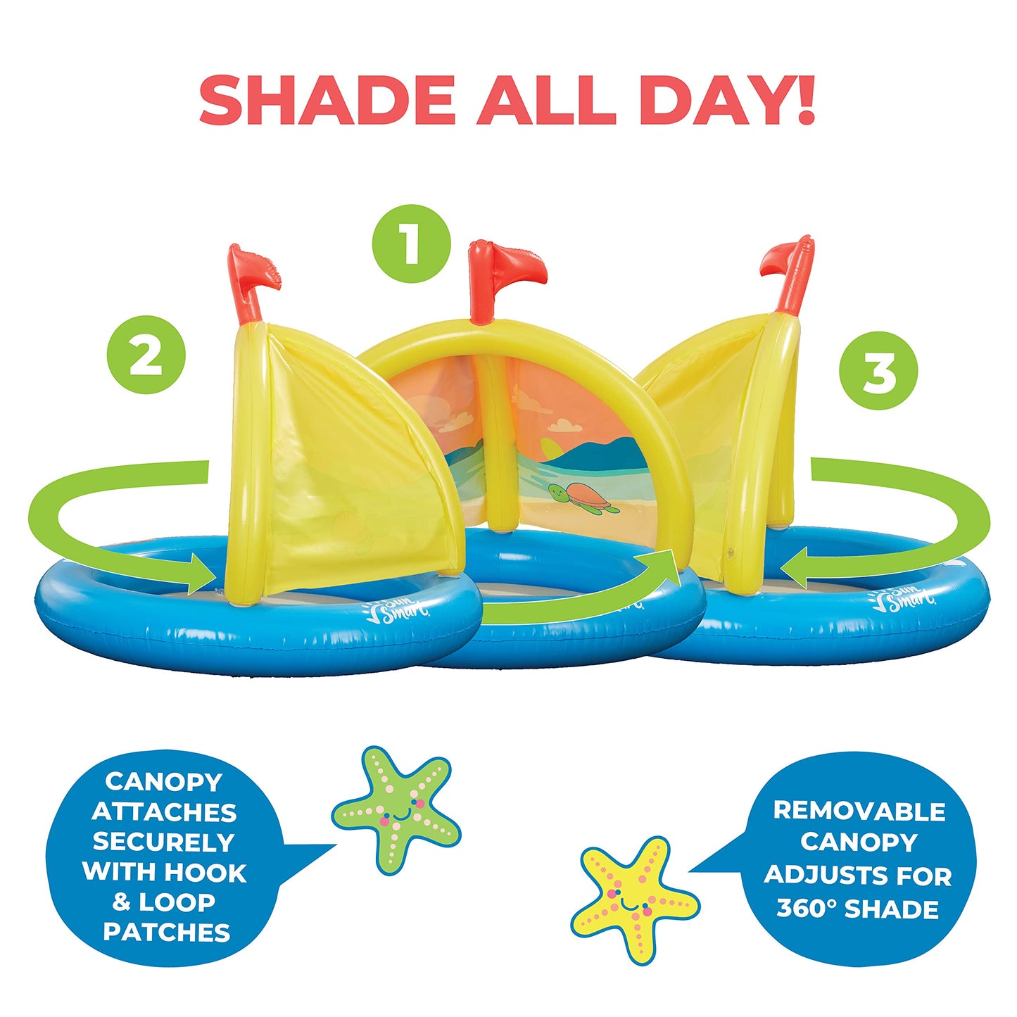 SunSmart Splash 'N Play Sandcastle - Inflatable Kiddie Pool and Sprinkler with Removable, Rotating Canopy