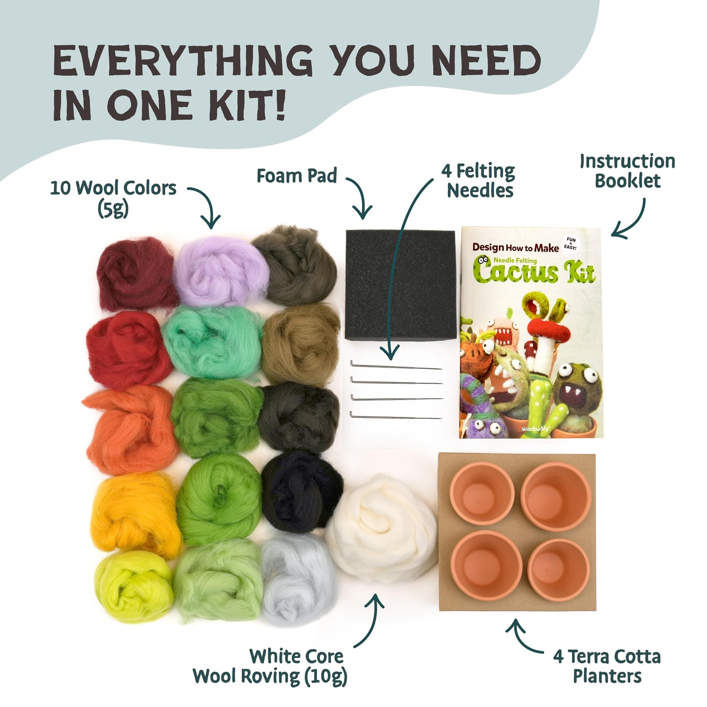 Woolbuddy Needle Felting Kit – Cactus & Succulent Felting Kit for Adults & Beginners, Beginner Needle Felting Kit with Wool Roving, Felting Needles, Foam Pad & Clay Pots | Cute DIY Craft Kit Gift