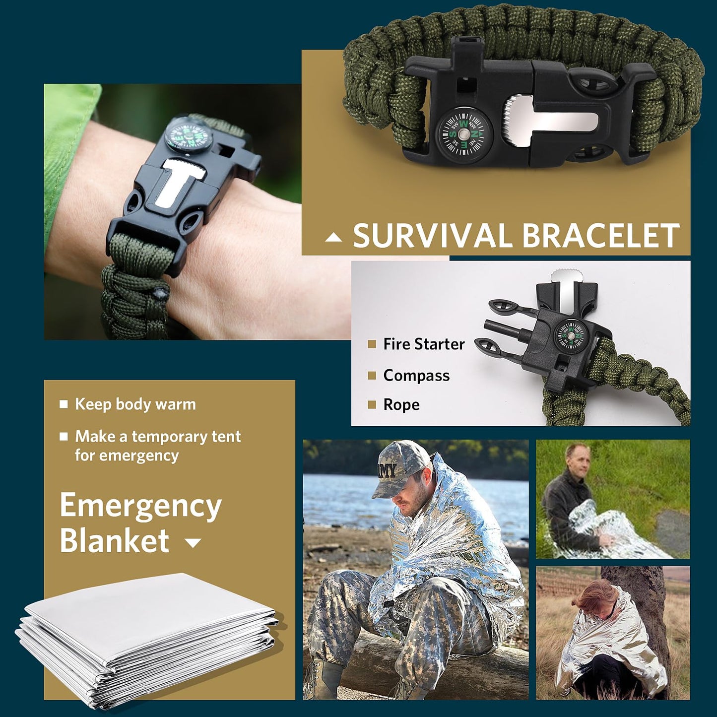 ABPIR Gifts for Christmas Survival Kits for Men Dad Husband Him, 13 in 1 Survival Gear and Equipment Tactical Tools for Camping Hiking Hunting Outdoor Adventure, Cool Birthday Idea