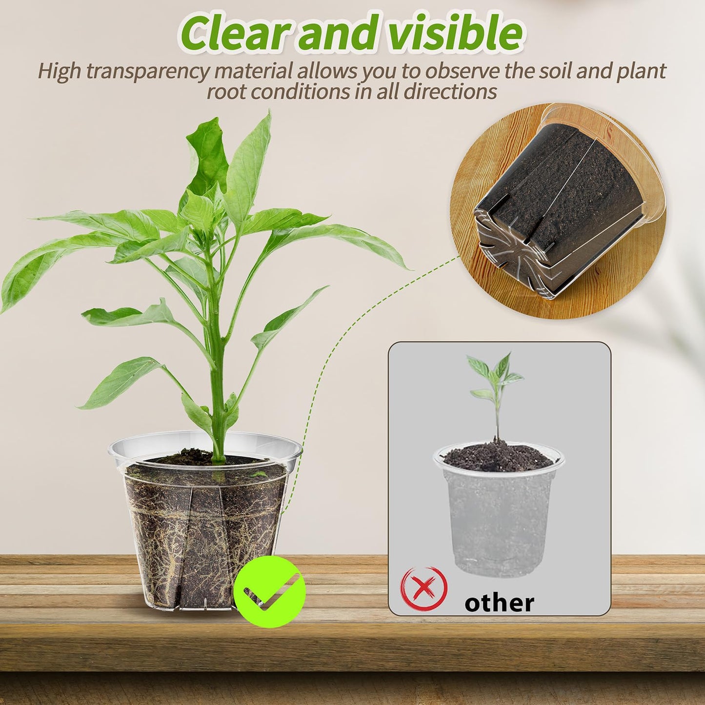 Groodo 18 Pack Clear Nursery Pots for Plants, 5.5/5.9/6.3 Inch Reinforced Plastic Plant Pots with Drainage Holes High Transparency Plant Pot Seed Starter Pot High Transparency with 10 Plant Labels