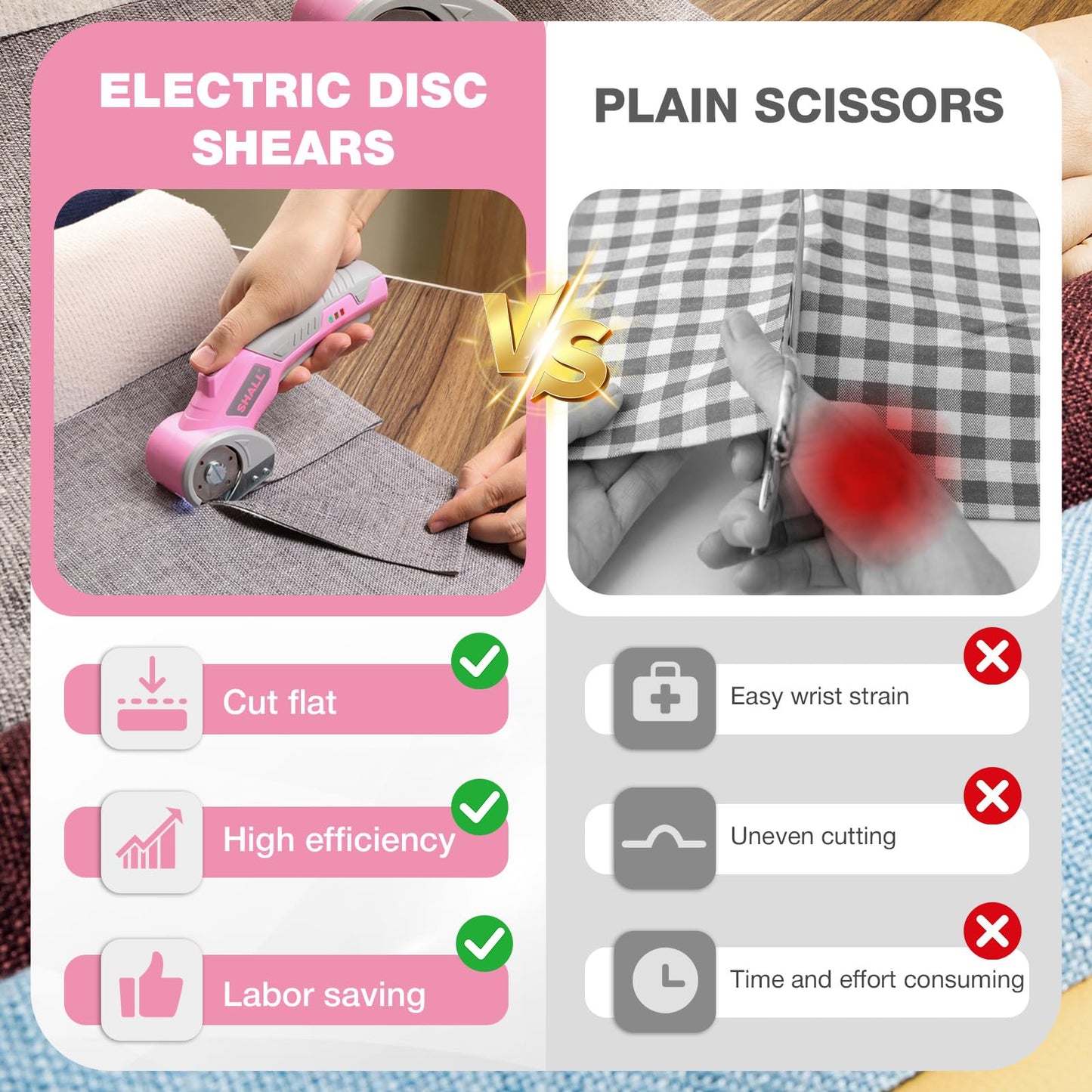 SHALL 4V Cordless Electric Scissors, Rechargeable Cardboard Cutter, Rotary Electric Box Cutter w/Safety Lock, LED Light & Replacement Blade for Fabric, Leather, Carpet, Cardboard & Plastic, Pink/Grey