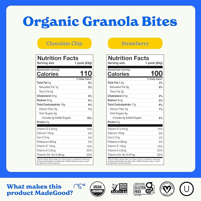 MadeGood Granola Bites Chocolate Chip & Strawberry Variety Pack (28 Count) Gluten Free and Organic Snacks