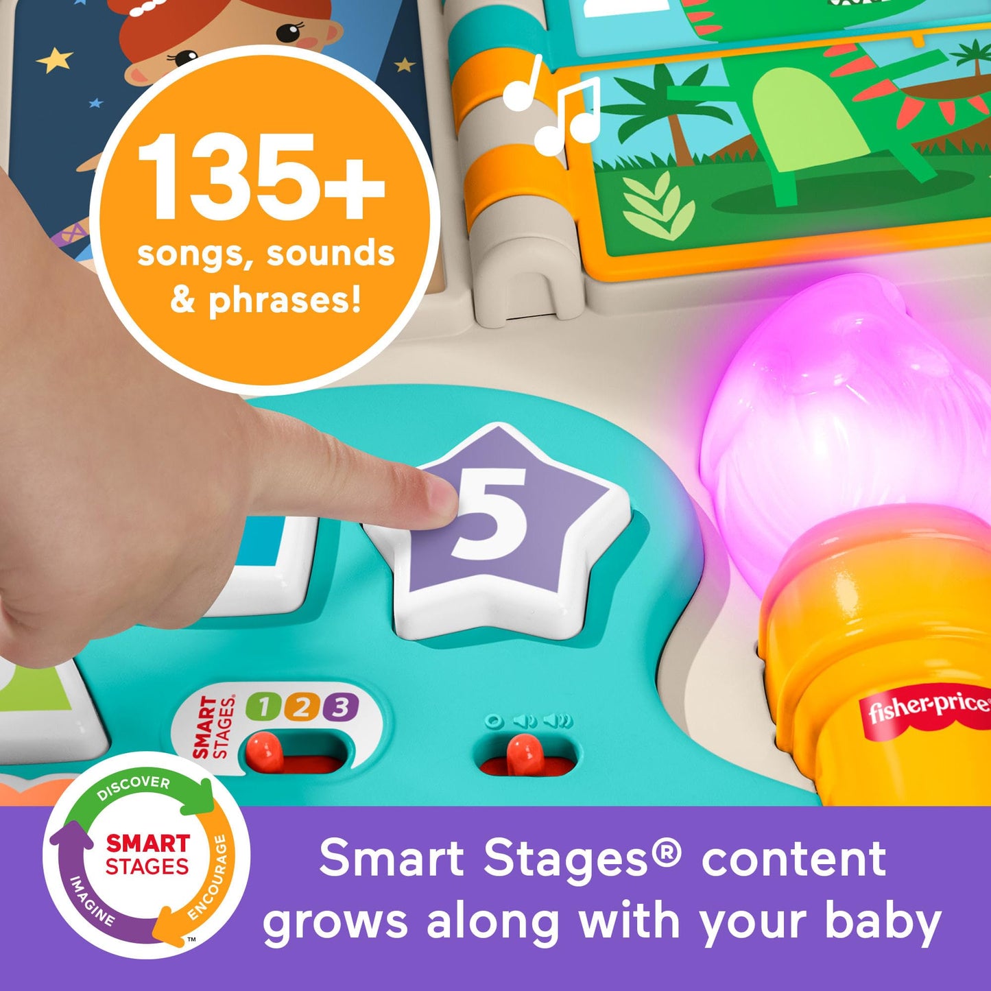 Fisher-Price Baby & Toddler Toy Laugh & Learn 4-in-1 Activity Table & Art Easel with Educational Music & Lights for Kids Ages 6+ Months