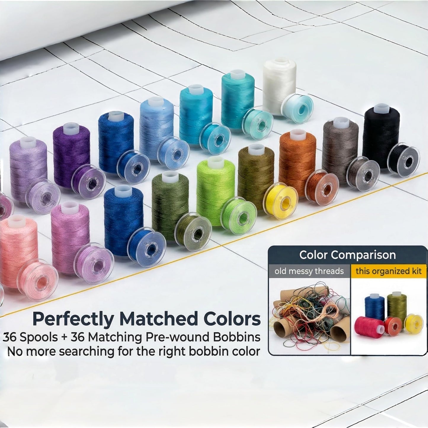 VIZOSHI Sewing Thread Kit with Prewound Bobbins, 90PCS 36 Colors Polyester Thread Set, 400 Yards per Spool, for Sewing Machine & Hand Sewing, Quilting, Embroidery, Repairs, DIY Crafts