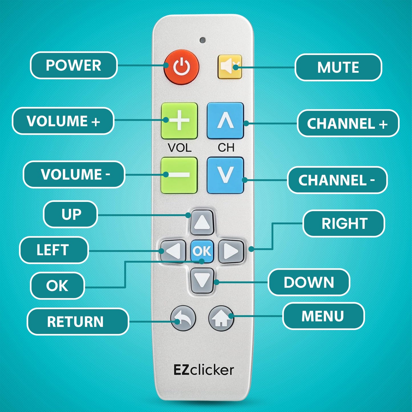 EZclicker Big Button Universal TV Remote (Silver) Simple Easy to Use, Great for Seniors, Works with Major TV Brands (2xAAA Batteries Not Included)