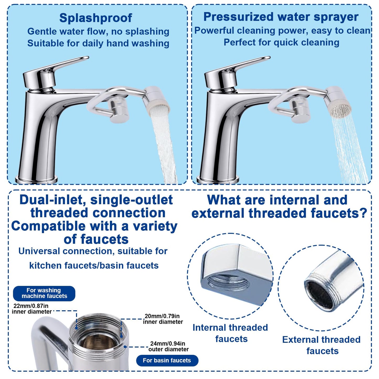 Universal Rotating Faucet Extender, 1080° Swivel Extension Sink Aerator with Dual Spray Modes & Adjustable Rotatable Robotic Arm, for Bathroom Kitchen 15/16'' Accessories & 55/64'' Threads Parts