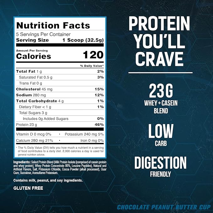 PEScience Select Low Carb Protein Powder, Chocolate Peanut Butter Cup, 5 Serving, Whey and Casein Blend, Keto Friendly, Gluten Free, Best Tasting, Clean Isolate for Women and Men