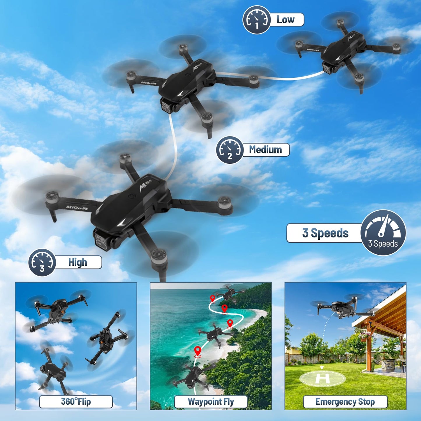 Mini Drone with Camera, 4K HD FPV Drone for Beginners,Brushless Motor, Altitude Hold, Gesture Selfie, One key Return/Emergency Stop,3D Flips, Waypoint Fly, 2 Batteries,Foldable RC Quadcopter.