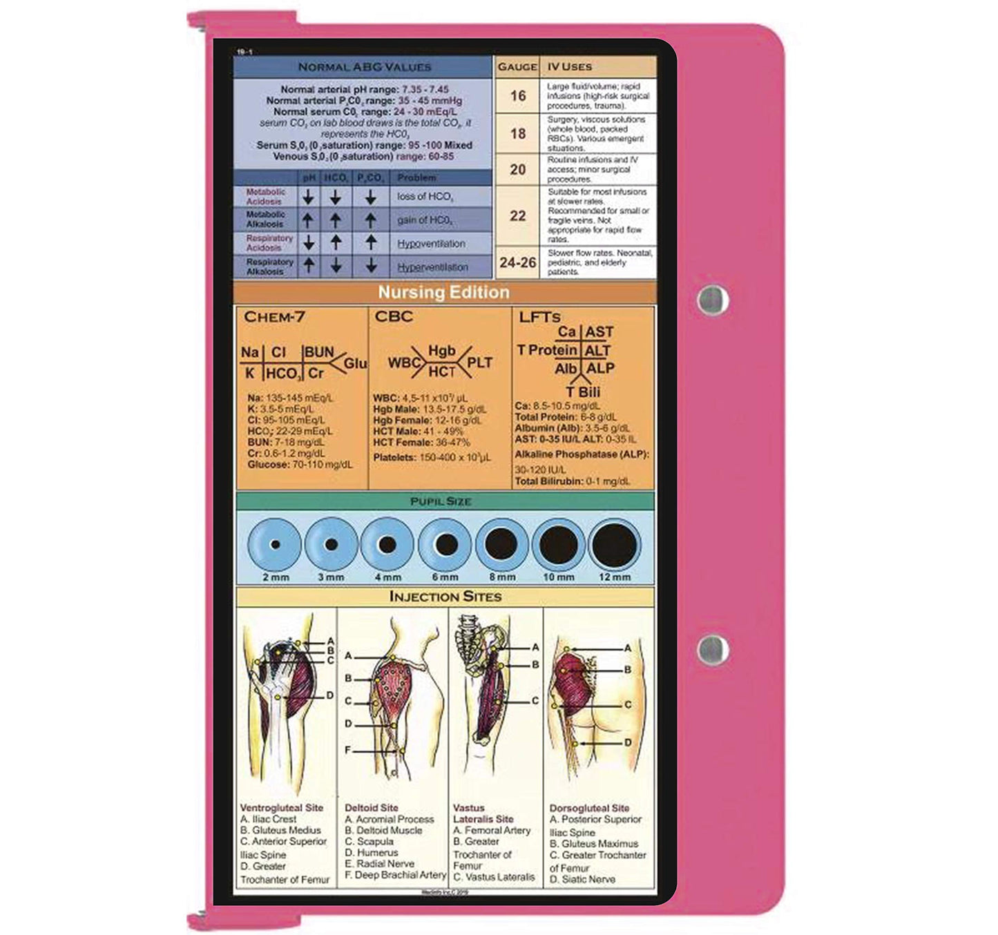 Nurse Clipboard Foldable, Recyclable Aluminum Nursing Clipboard for Medical Students, Nurses, Doctors (Pink)
