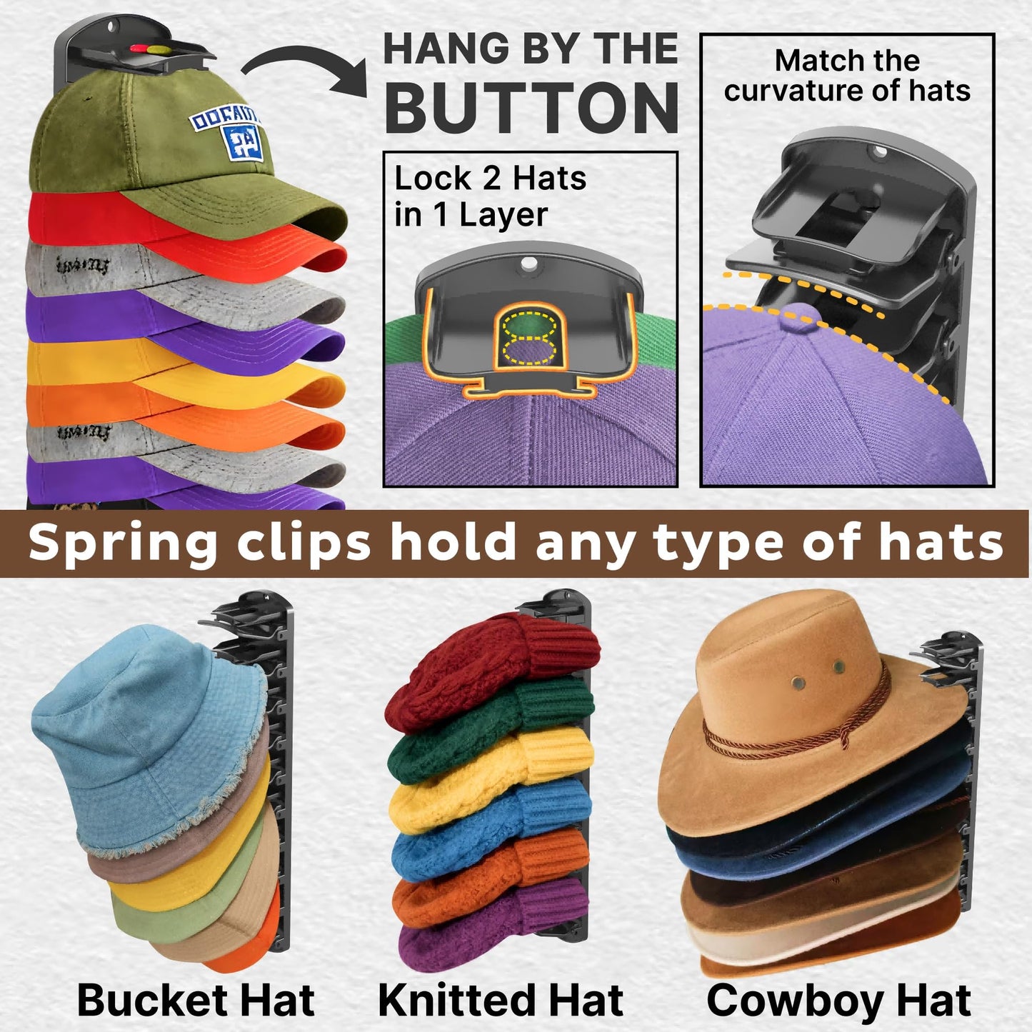 BRUBEQO Spring Clip Hat Organizer Hold Storage 40 Caps for Baseball Caps（2-Pack） Wall Mount Closet & Door Hat Rack Holder Hanging Closet Install with Strong Adhesive or Screws.